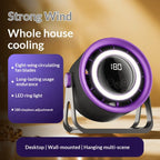 HOMEFISH Leiser USB-Tischventilator mit Turbofunktion