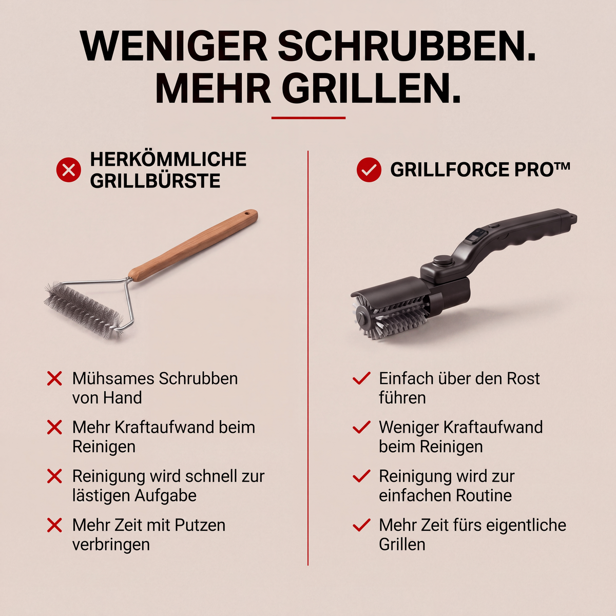 GrillForce™ Pro